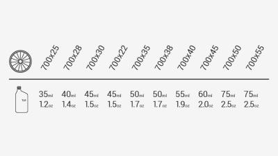 Bontrager Reifen Bontrager Betasso RSL 700x50C TLR Black/Tan Produktbild 10