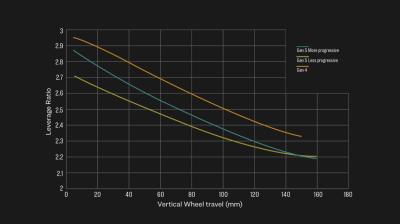 Trek Rail+ 8 EU M Dark Star Produktbild 5